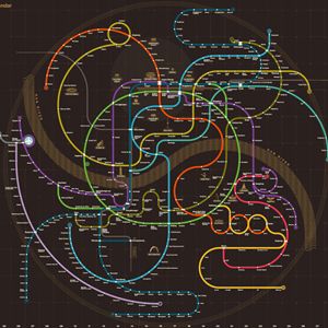 City Railway System
