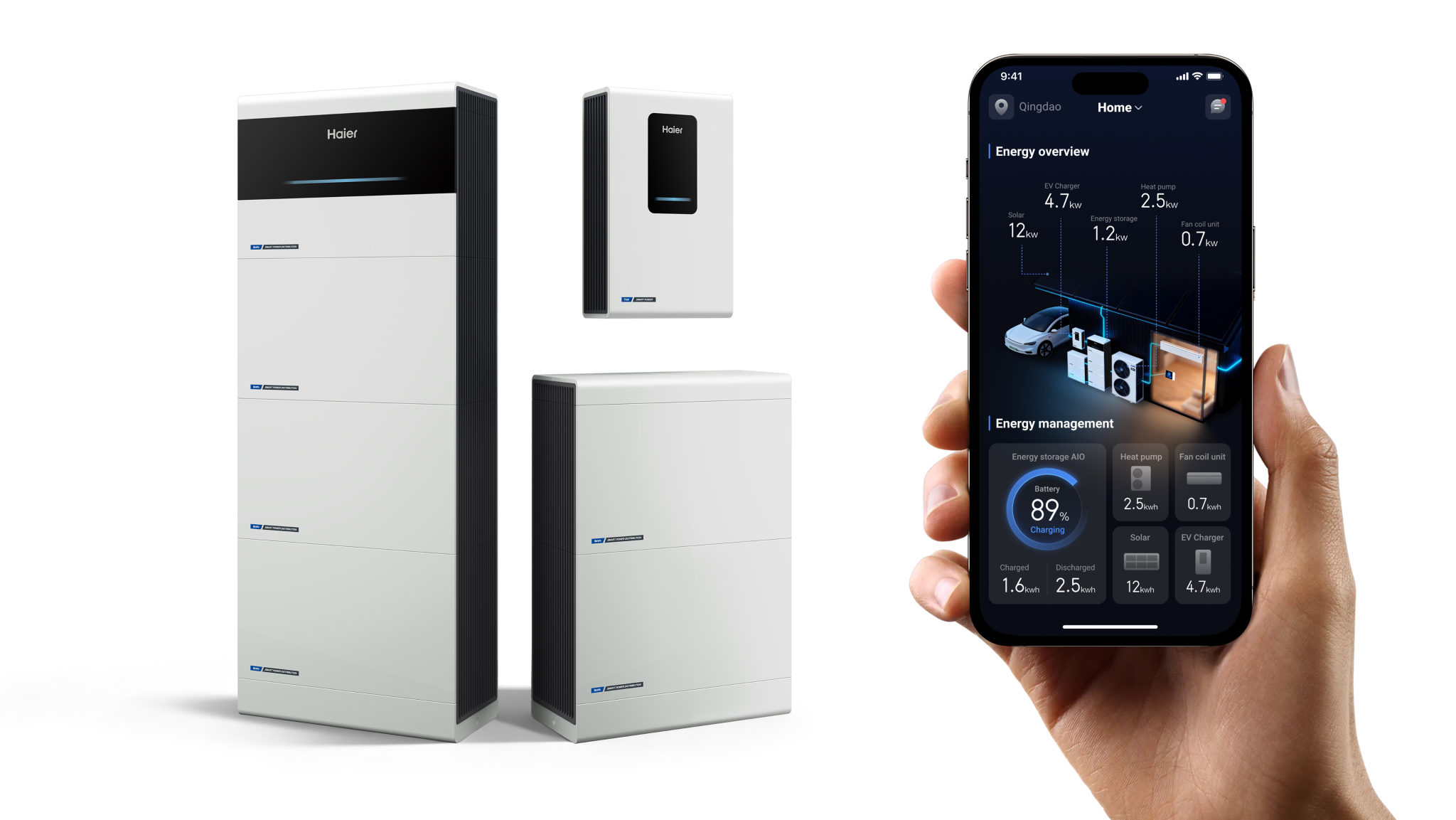 Haier ATW Heat Pump Zero Carbon Soltions