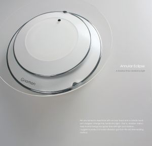 Annular Eclipse