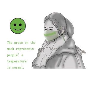 temperature mask