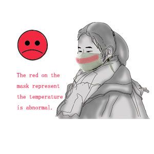 temperature mask