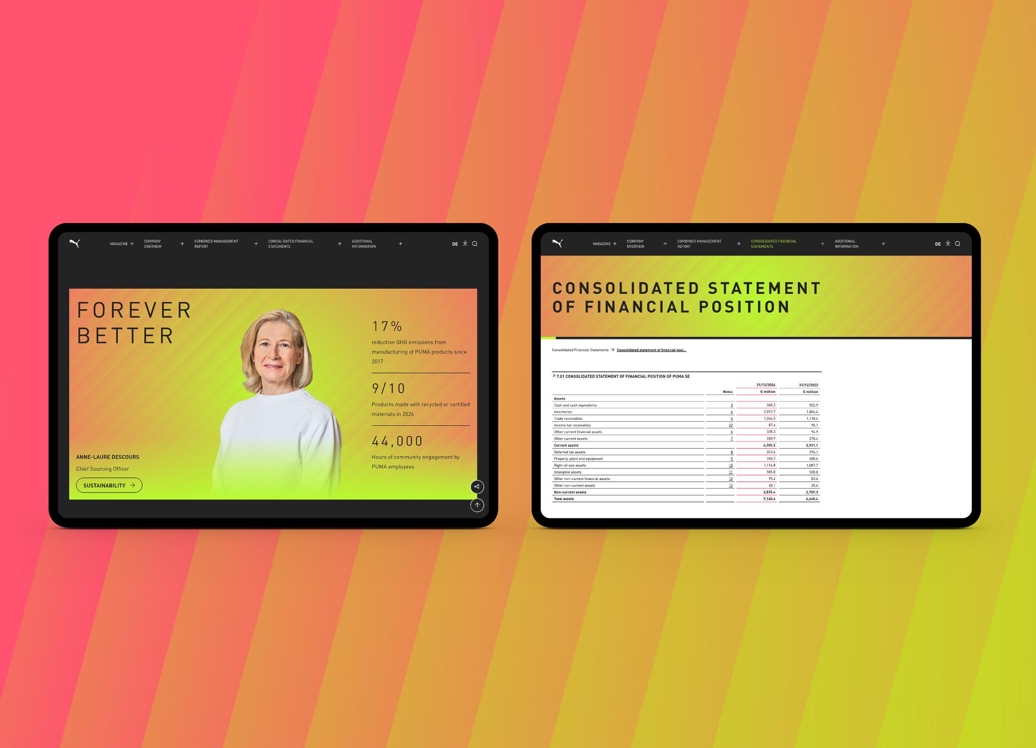 PUMA Online Annual Report 2024