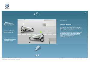 Volkswagen2028.com