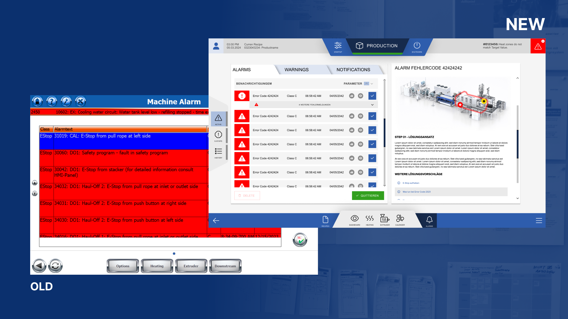 Industrial HMI: adaptive productline design system