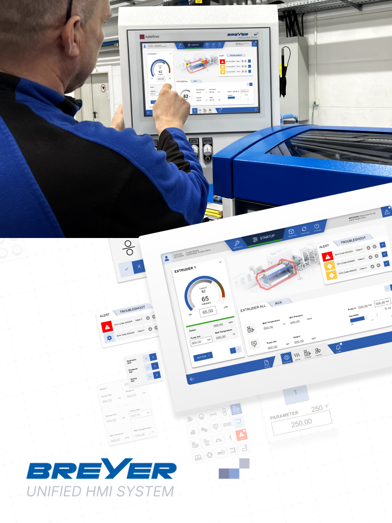 Dynamic HMI Designsystem