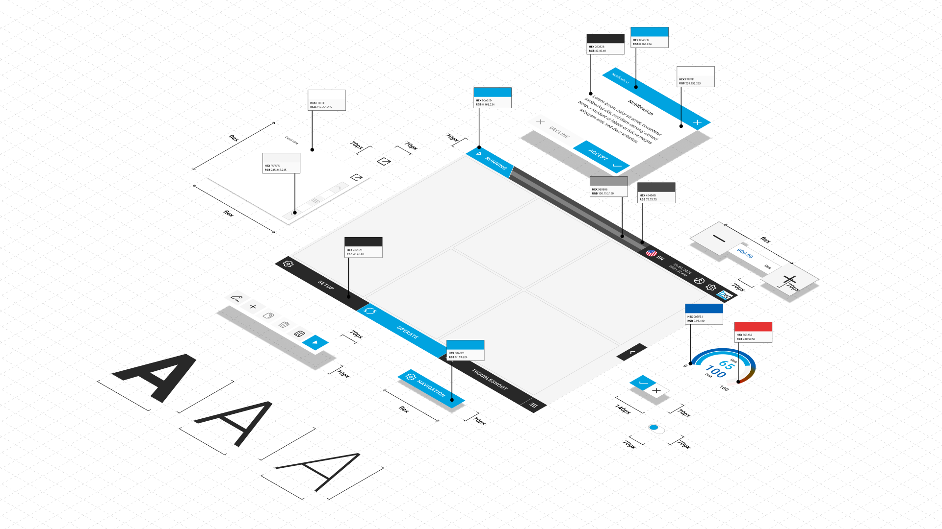 OpView – Industrial HMI Ecosystem for Engineers