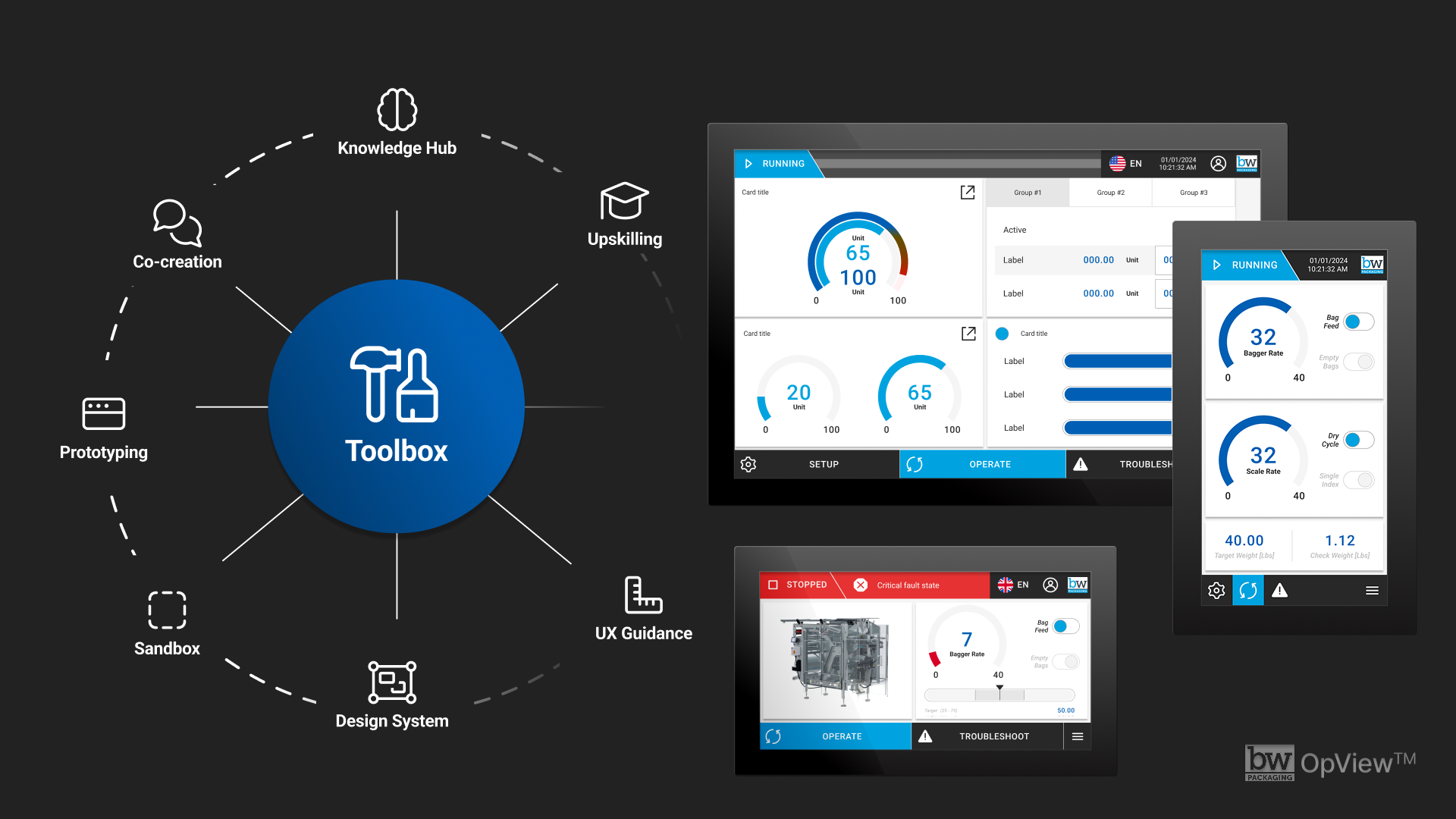 OpView - Engineering HMI Enabling System