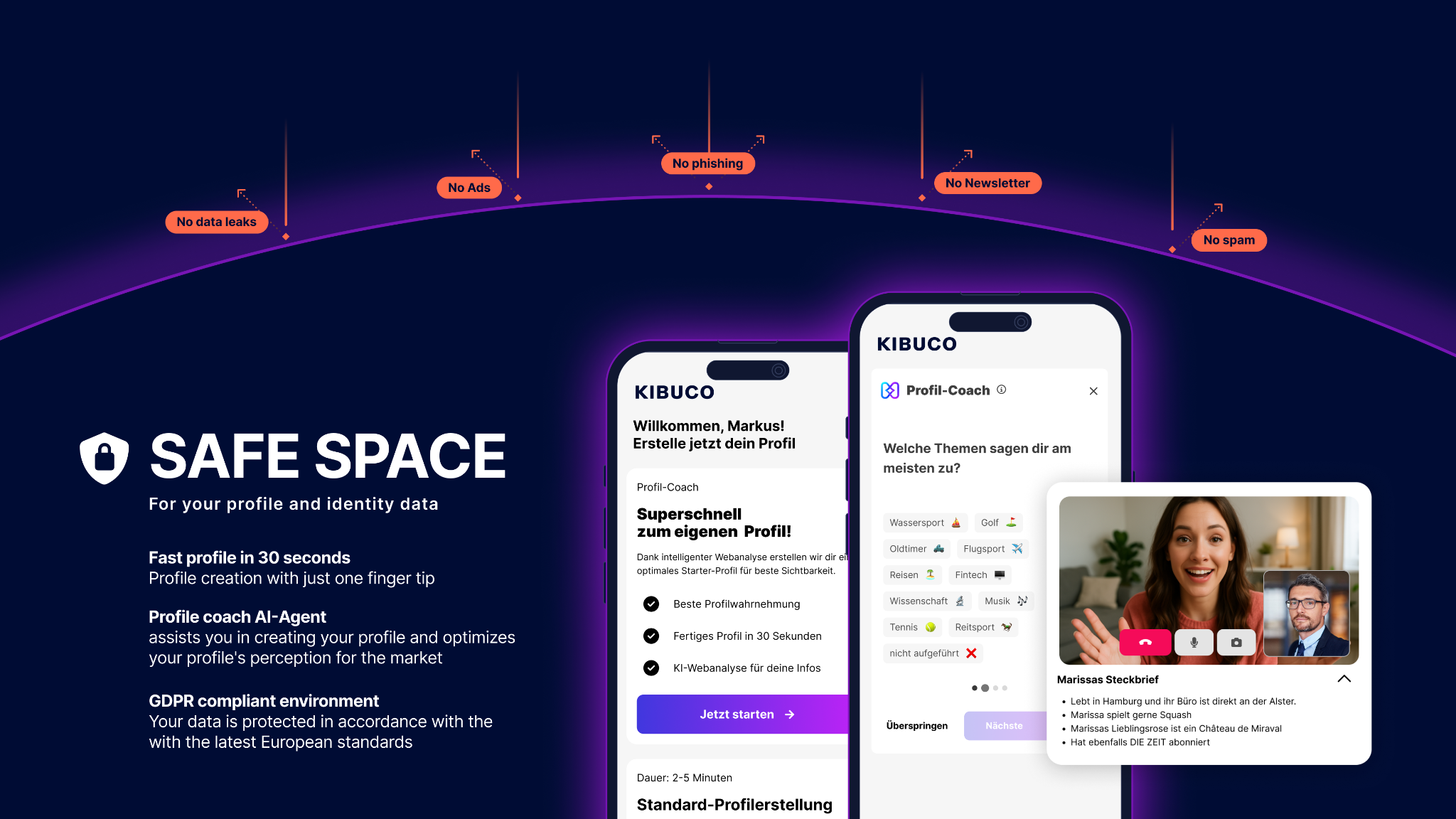 KIBUCO – Next Dimension of Business Networking