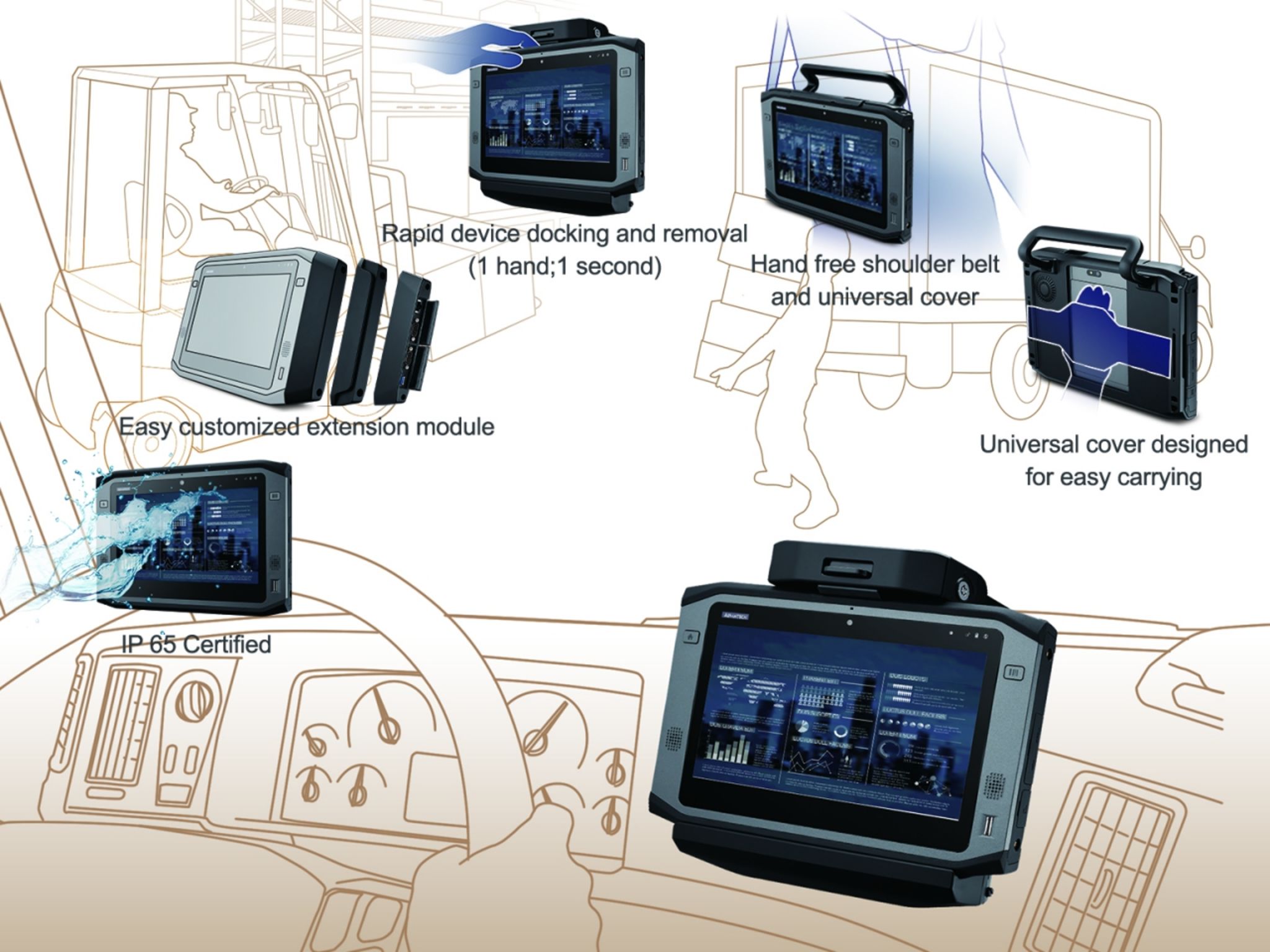 PWS-870 Rugged Tablet