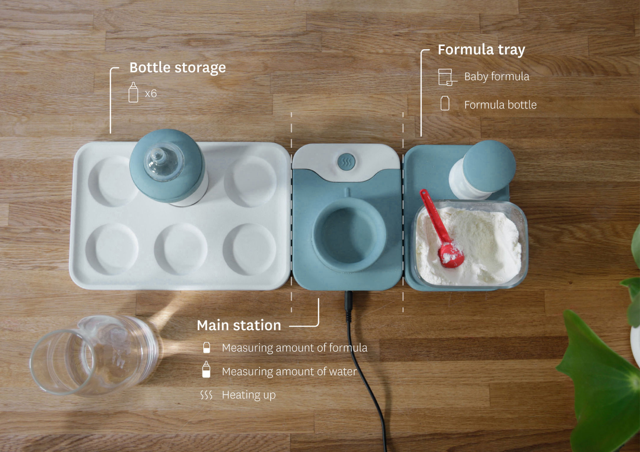 OVE - bottle preparation