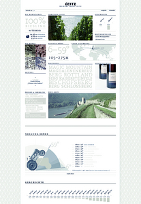 Weingut Josef Leitz