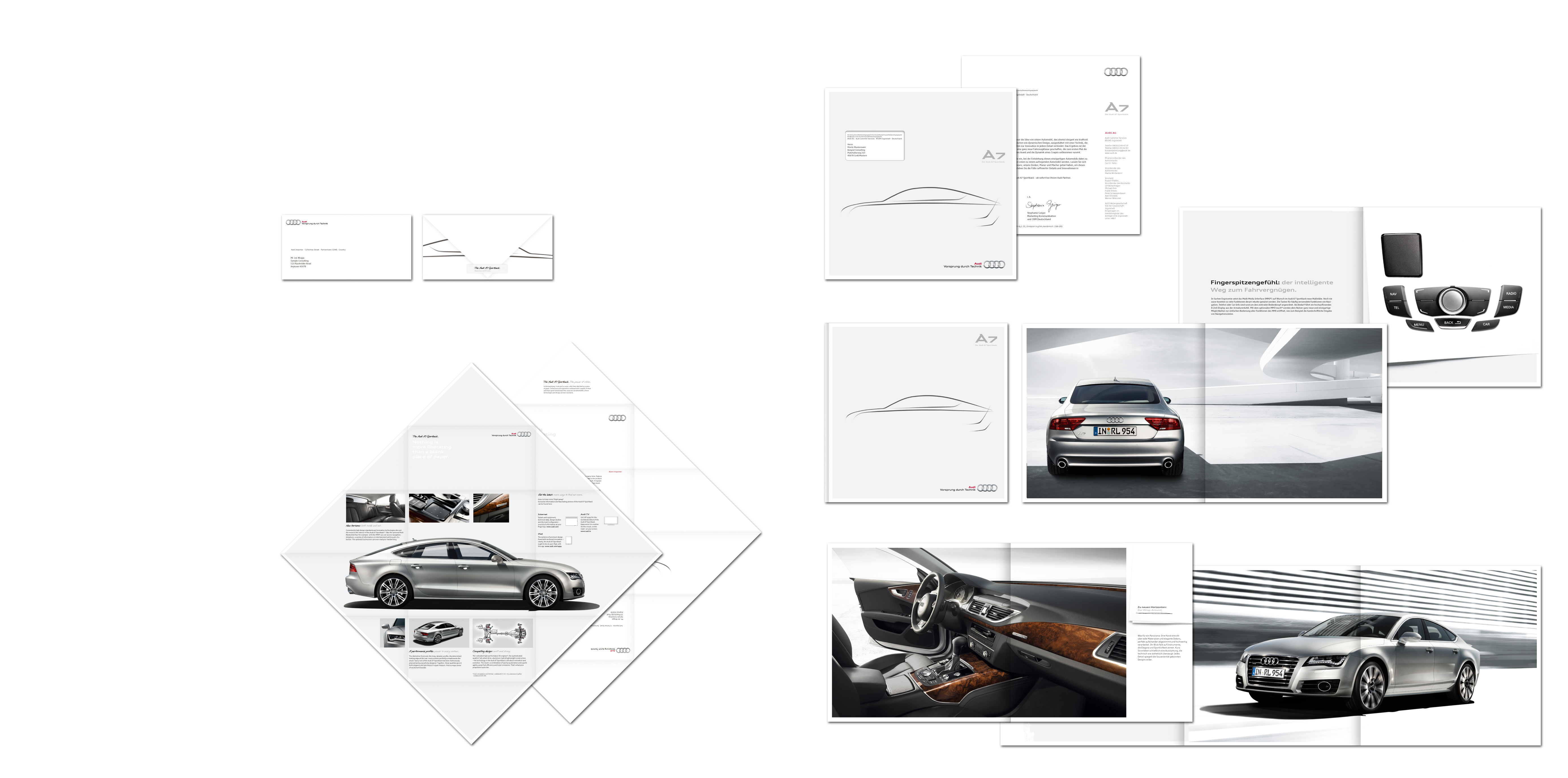 A7 Sportback Mailing