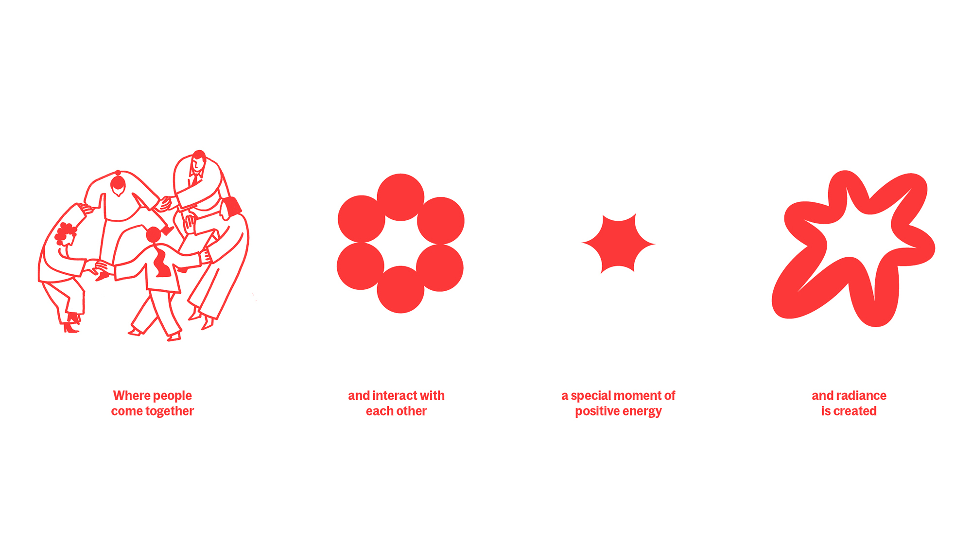 Kulturstadt Hannover – Feel the Energy!