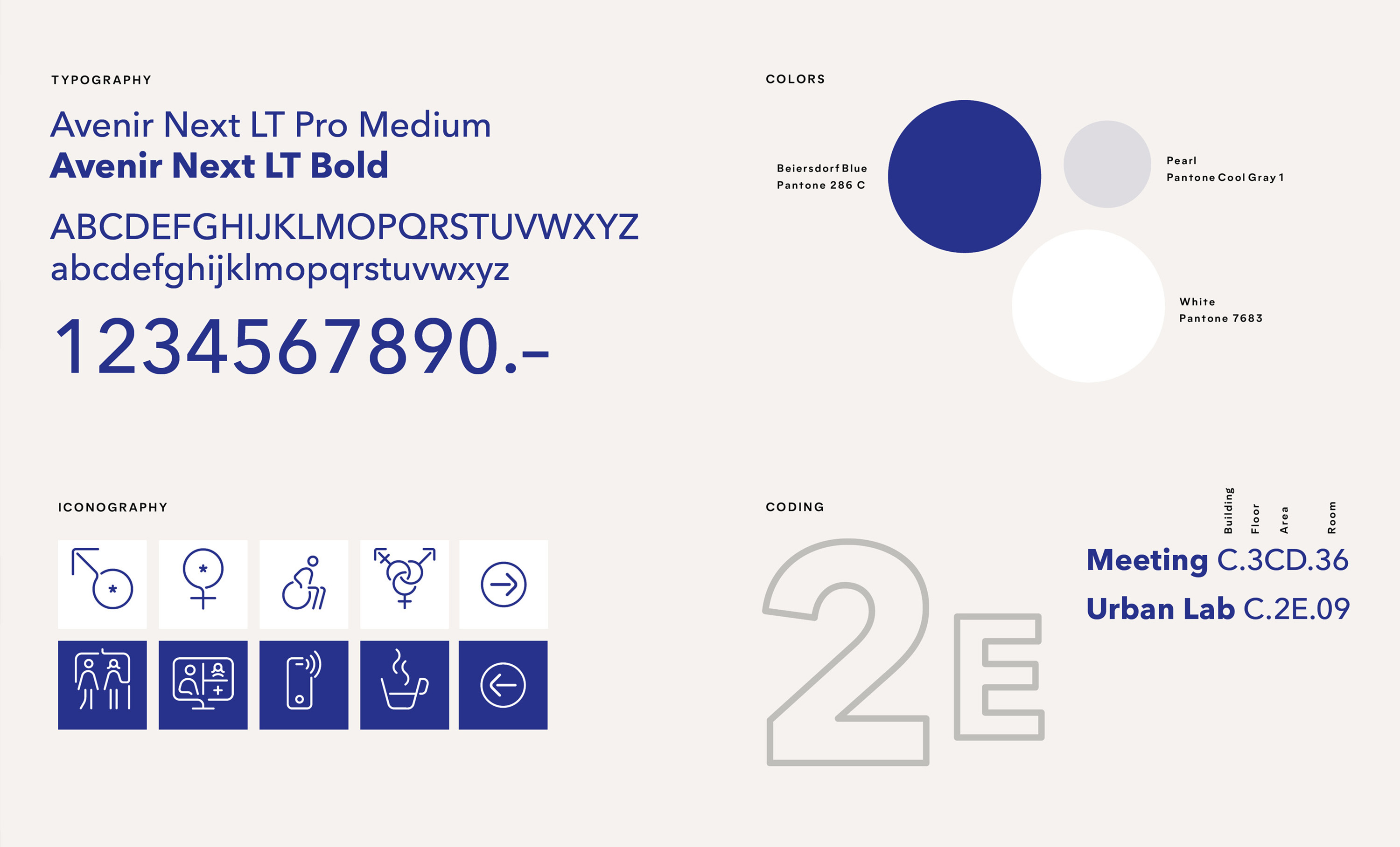 Beiersdorf Campus: Wayfinding