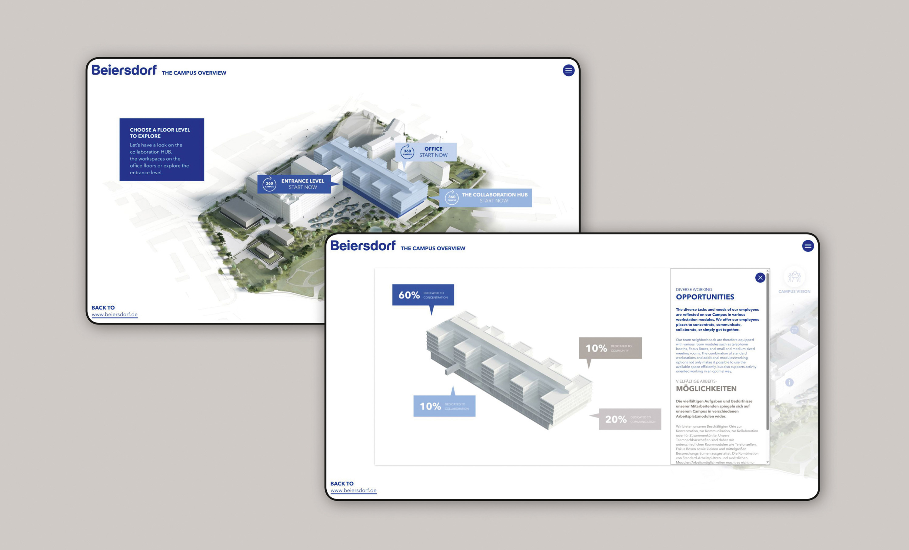 Beiersdorf 360° Campus Experience