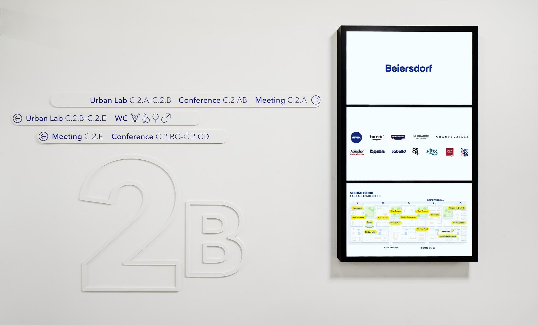 Beiersdorf Campus: Wayfinding