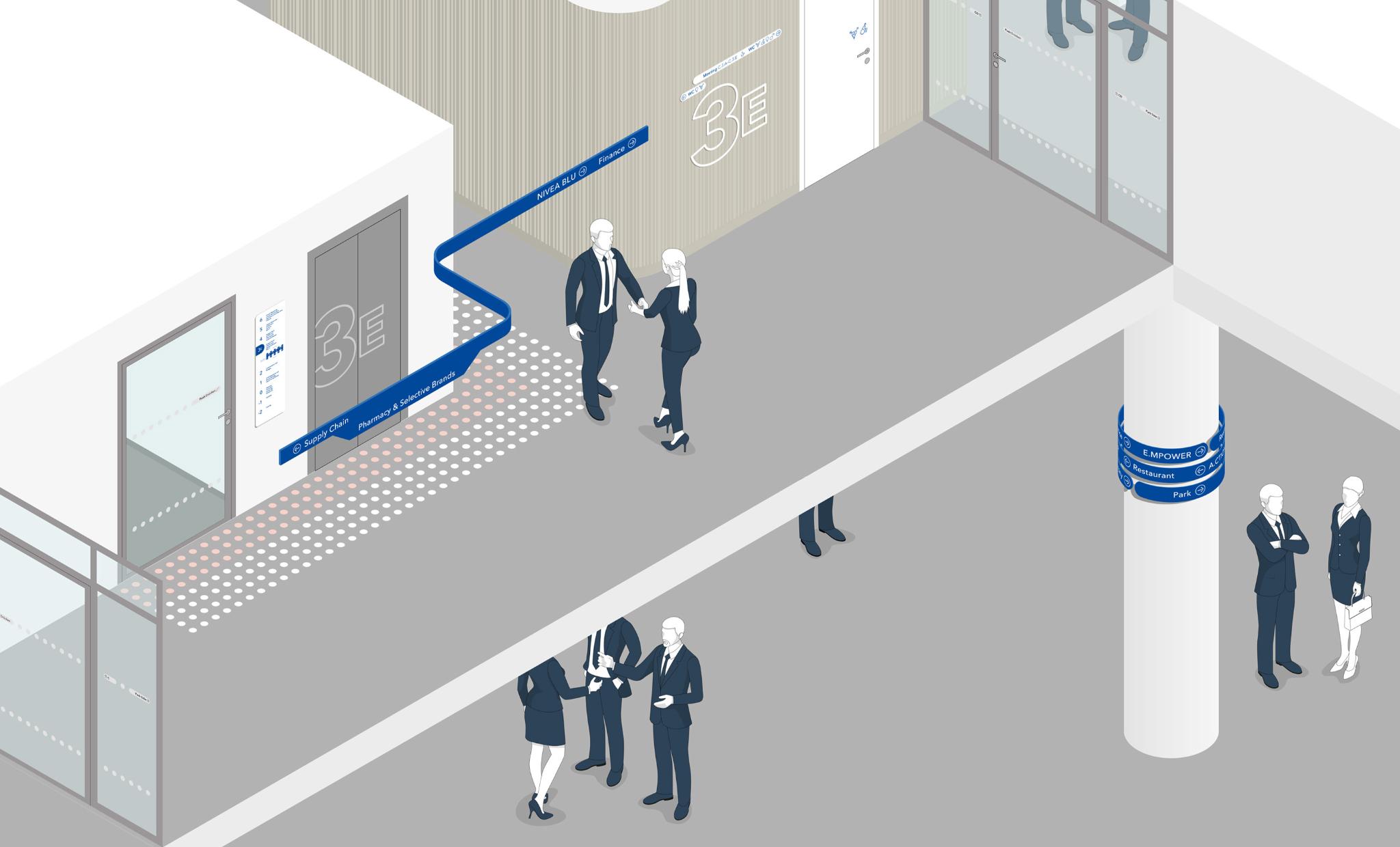 Beiersdorf Campus: Wayfinding