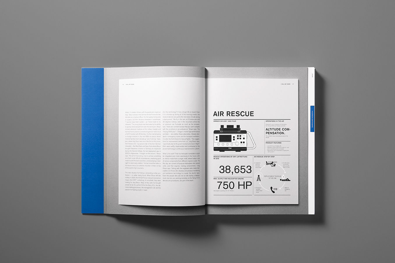 Dräger Annual Report 2015
