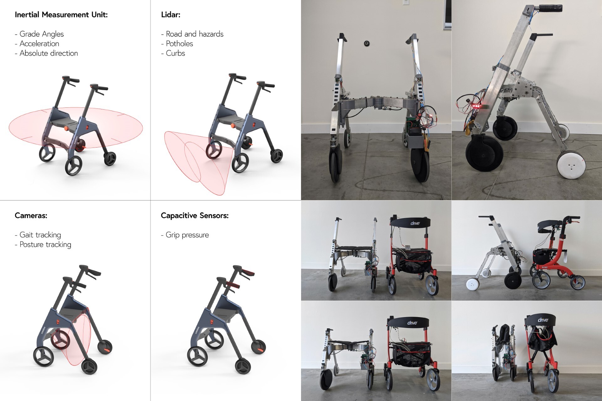 Camino Smart Walker