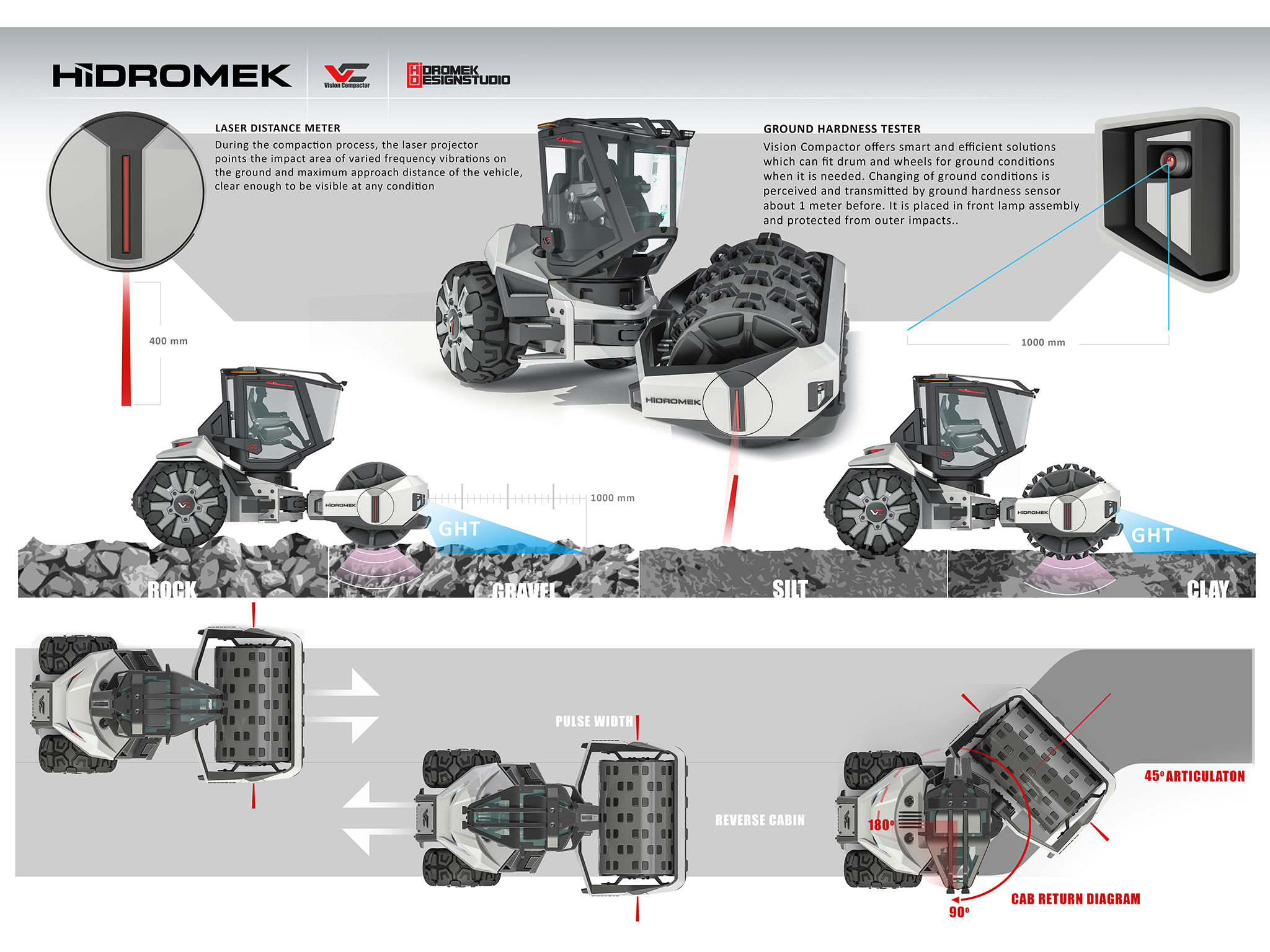 HMK Vision Compactor