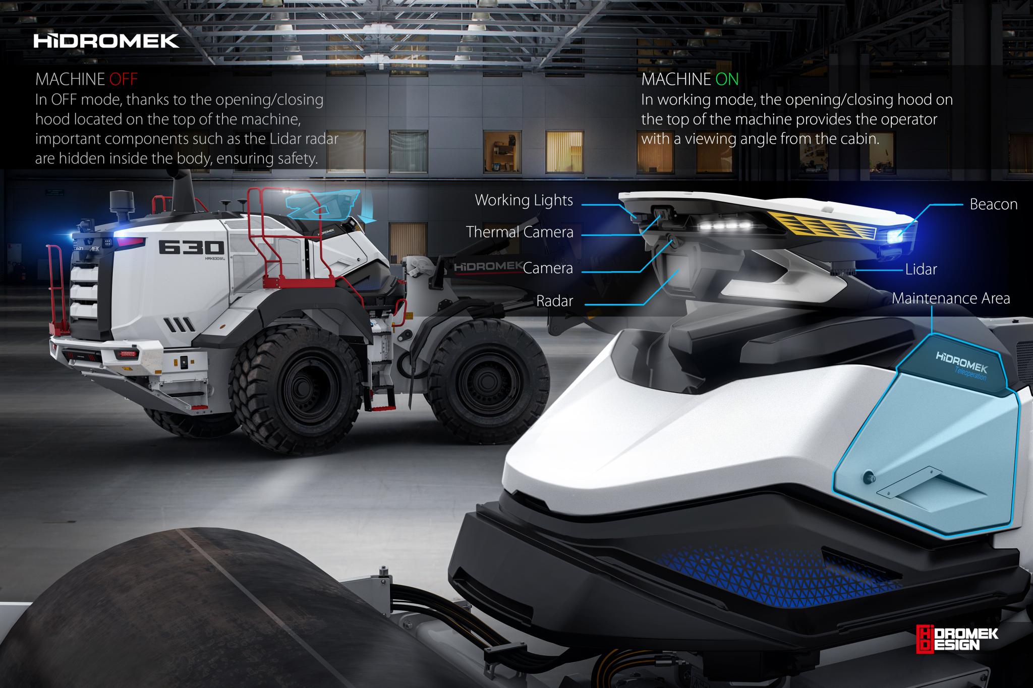 Hidromek TeleOpera System