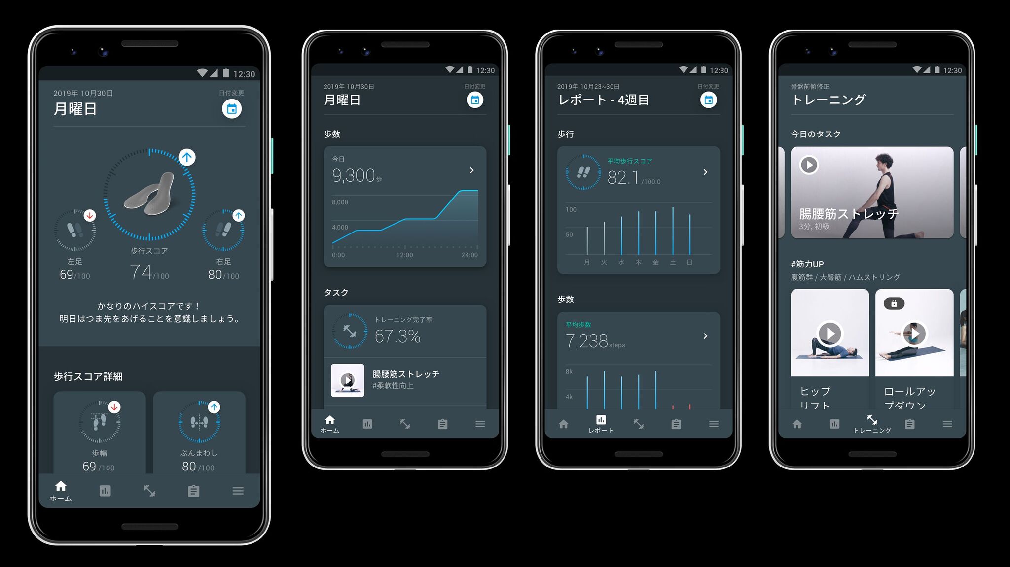 NEC Walking Analysis Technology