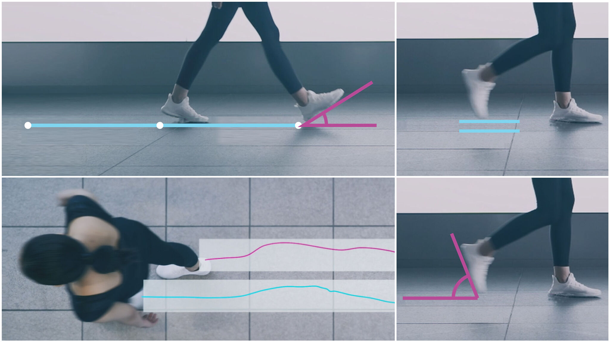 NEC Walking Analysis Technology