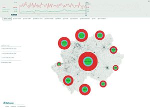 Coca-Cola Datenvisualisierung