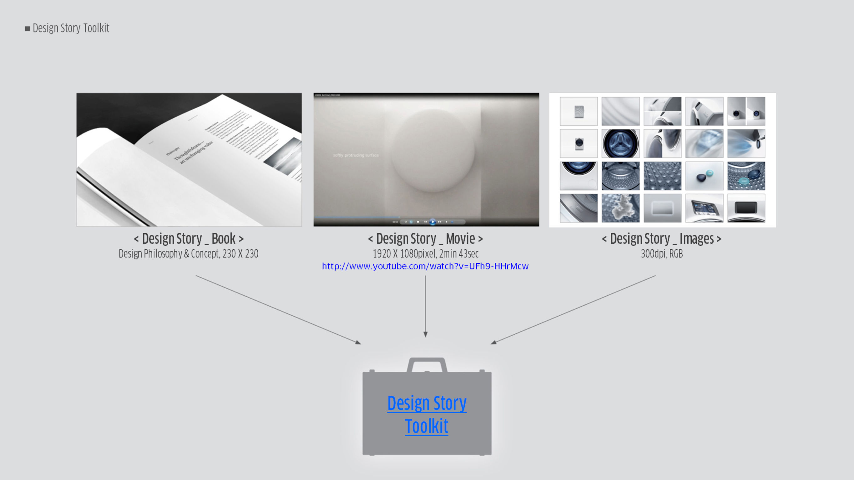 Design Story Toolkit