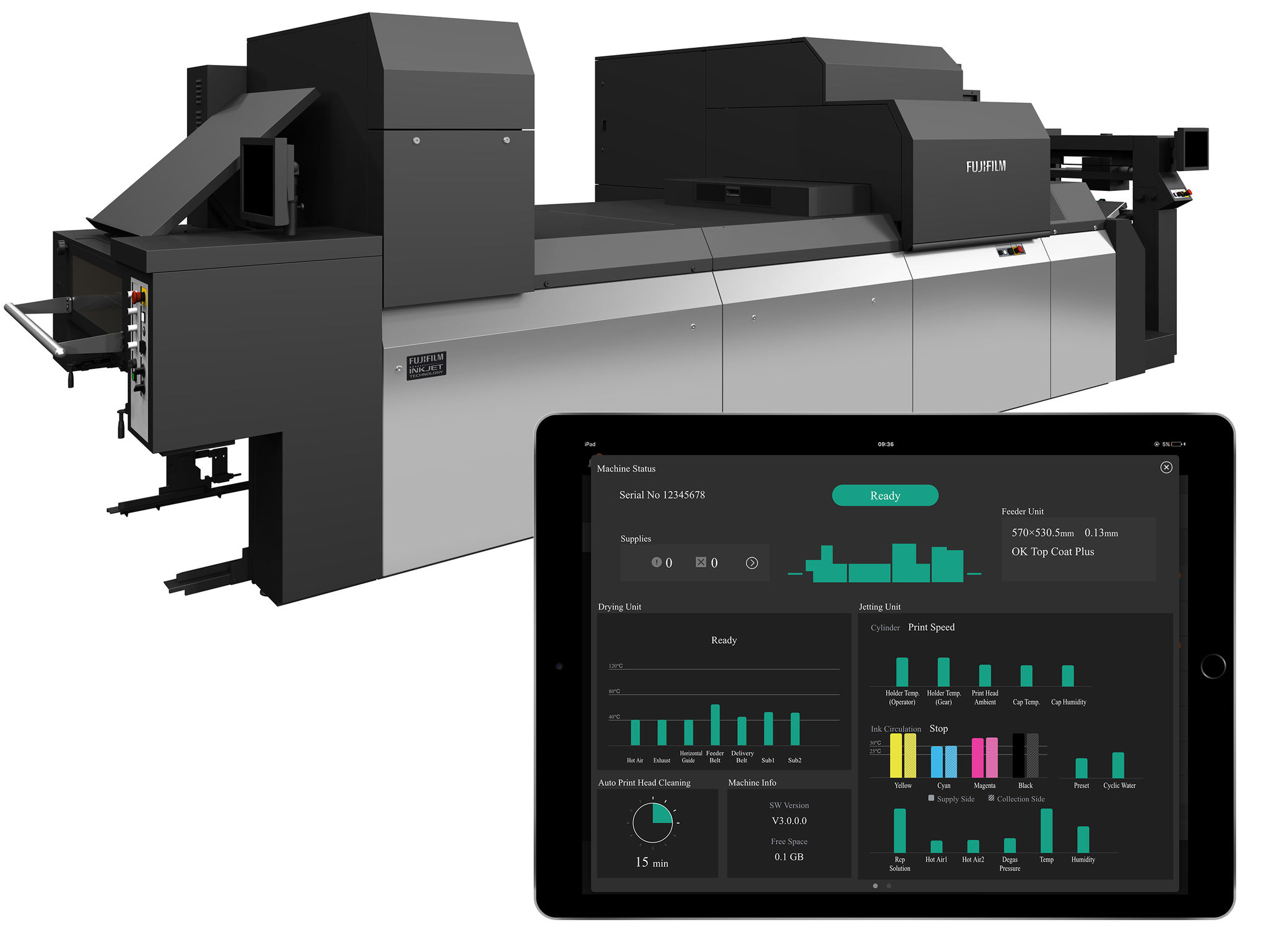 Jetpress 750S
