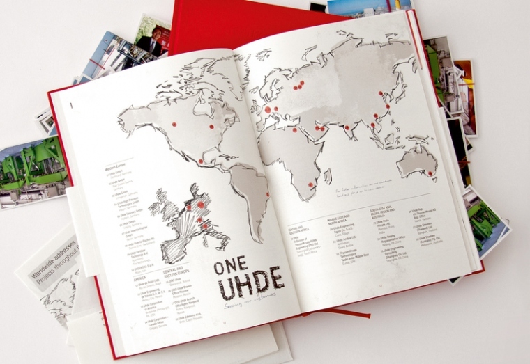 UHDE Ideenbuch