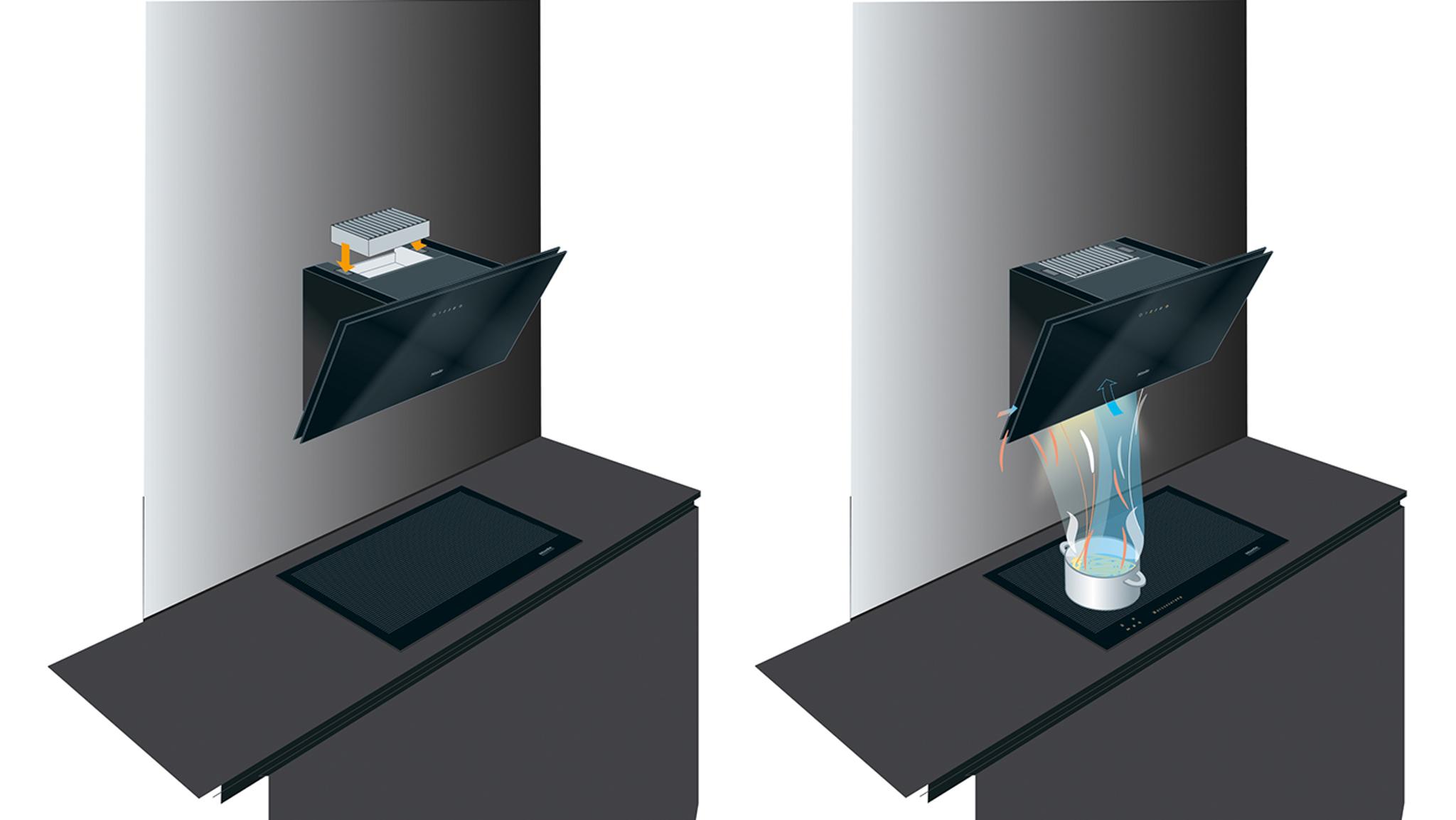 Escala Head-Free Hood Series