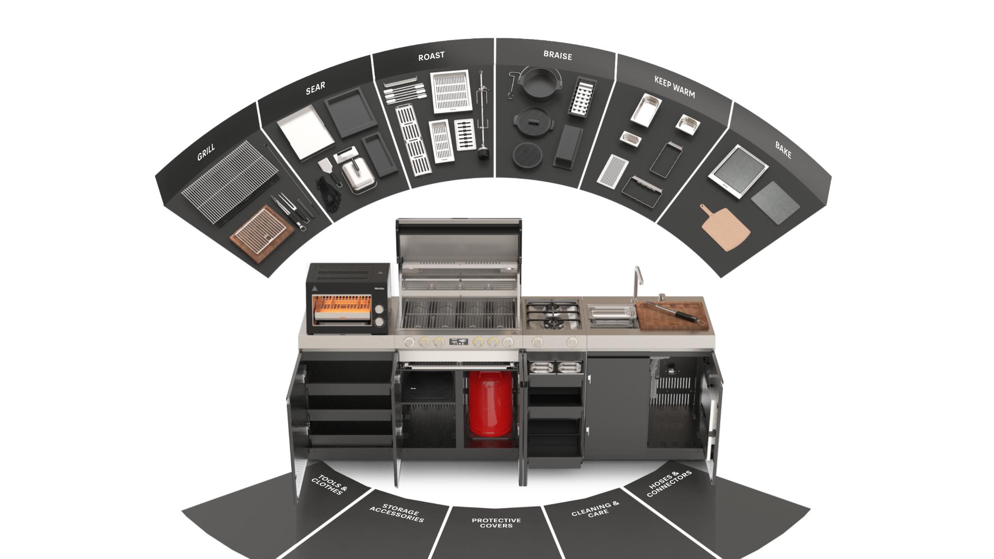 Dreams – Outdoor Accessories & Consumables