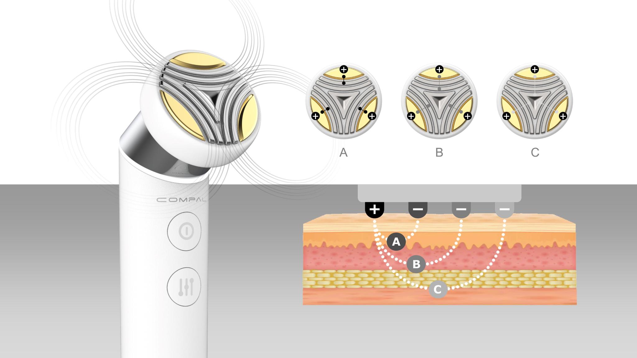 SkinTune - Probe interchangeable beauty tech