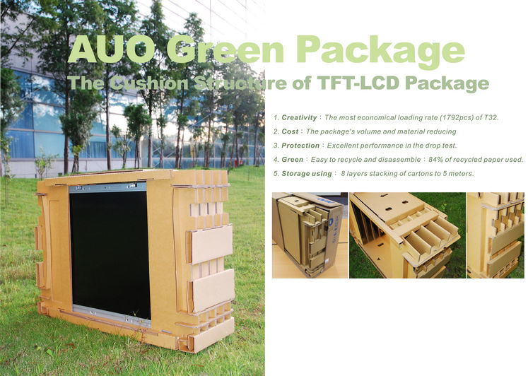 Green Cushion Structure of TV Panel Packaging