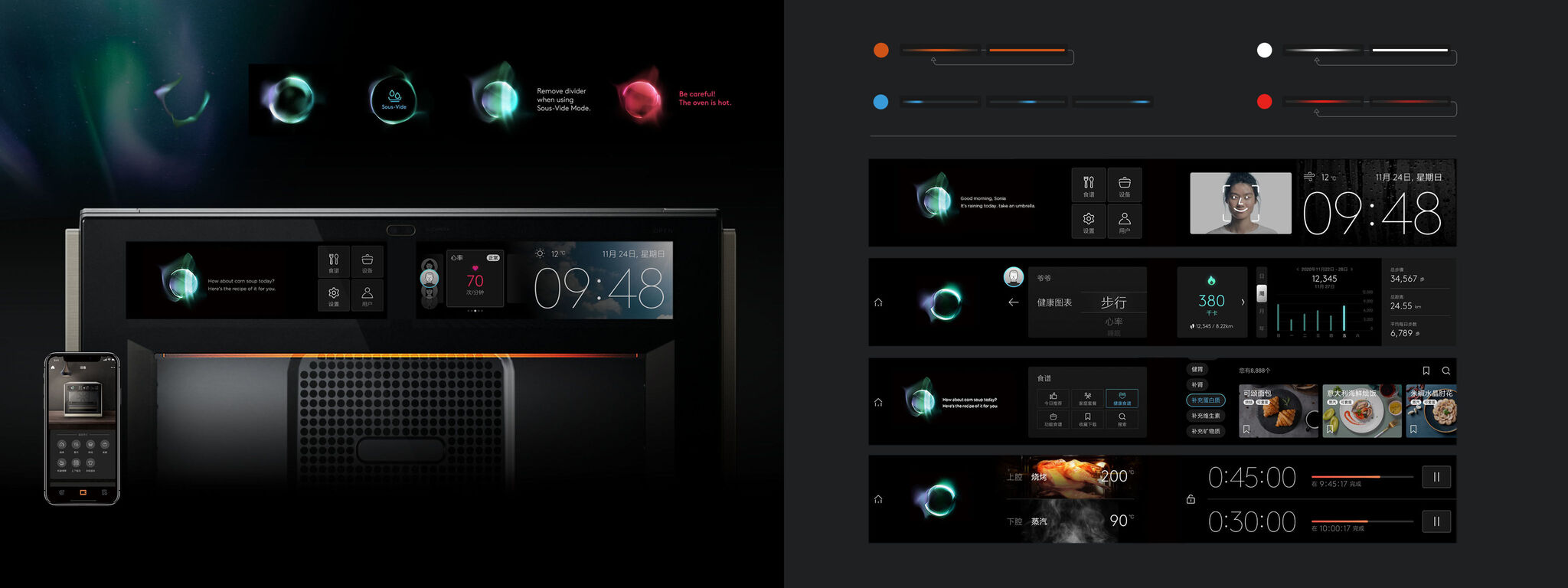 AI Health Care OVEN