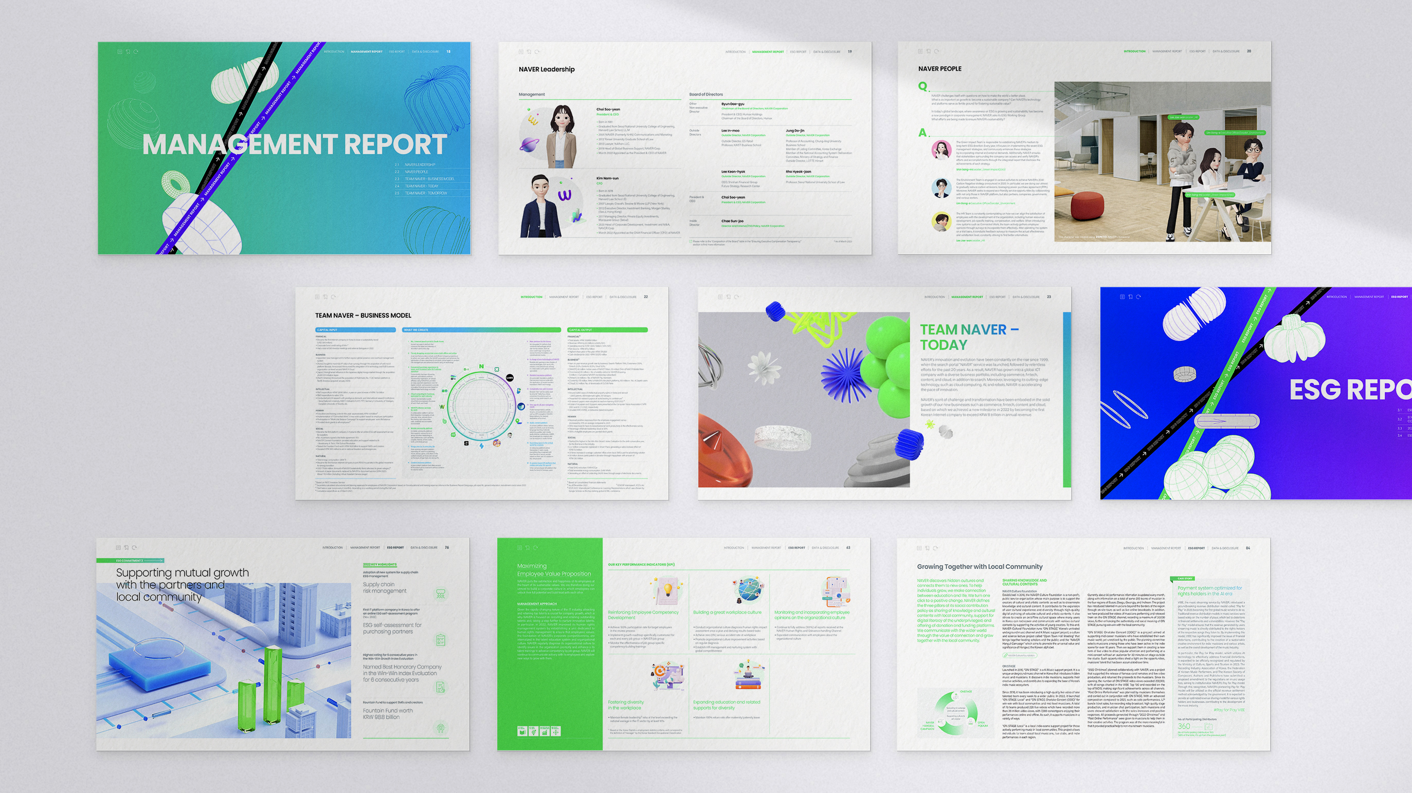 NAVER Integrated Report – Created by TEAM NAVER