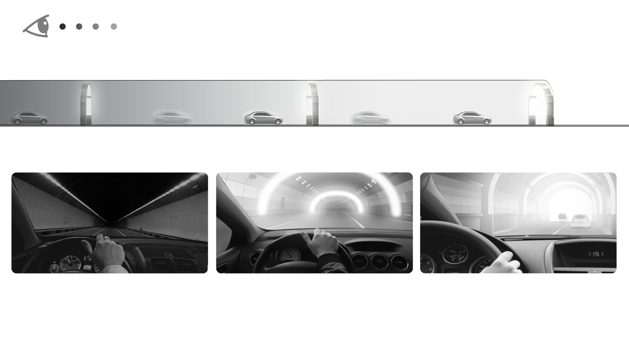 Tunnel visual buffer light