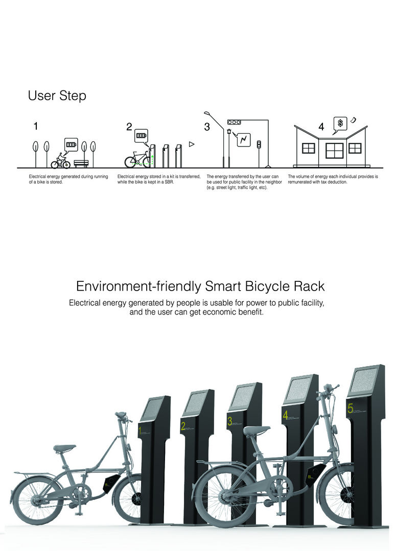 Smart bicycle Rack
