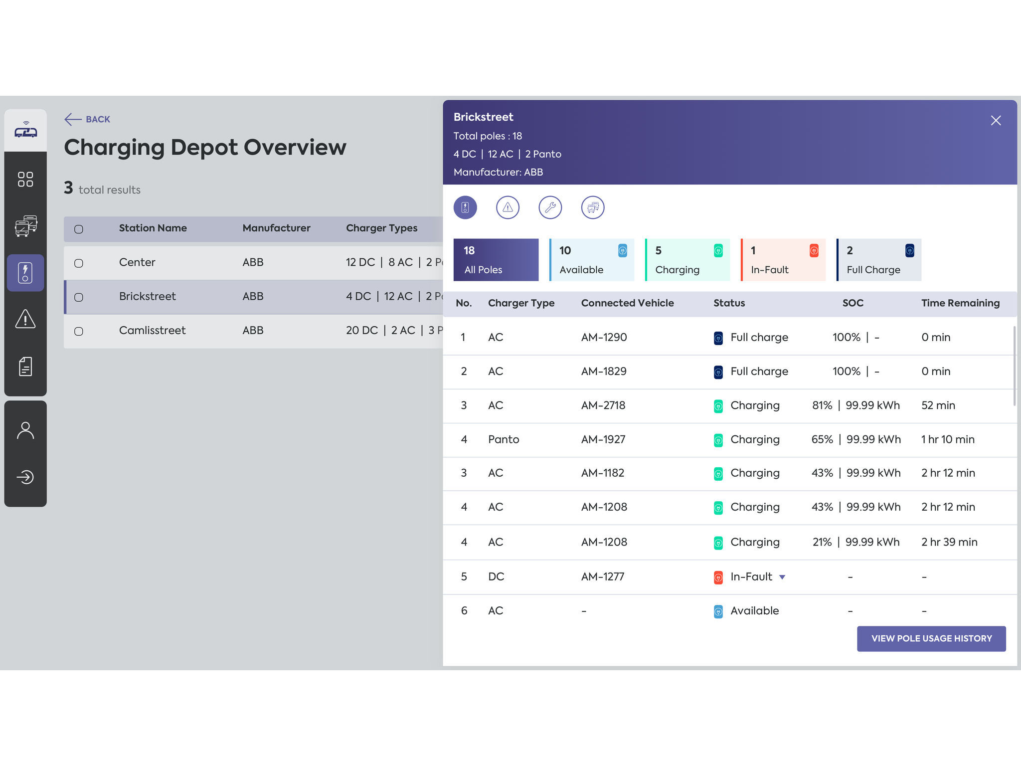 Fleetlink - webbased ebus fleet management system