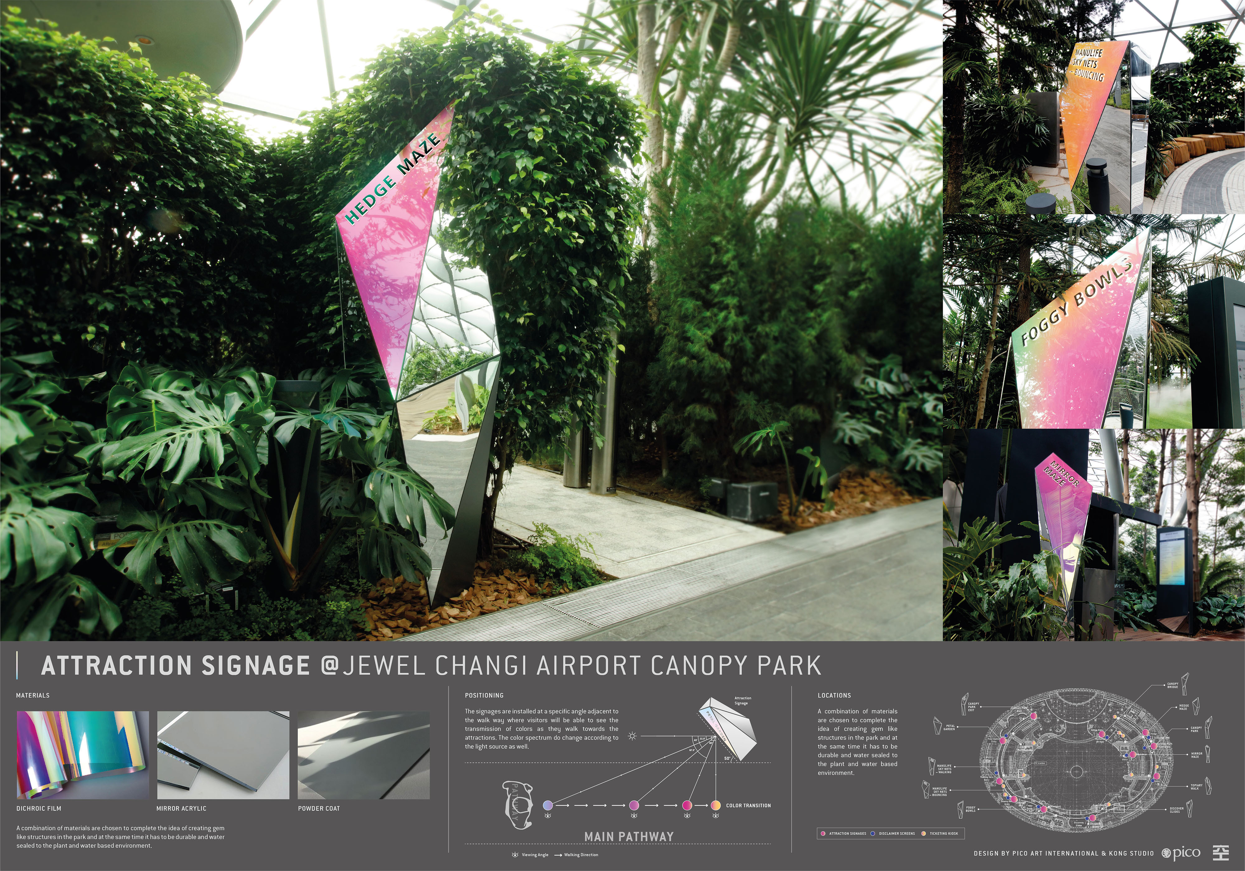 ATTRACTION SIGNAGE AT JEWEL CHANGI AIRPORT