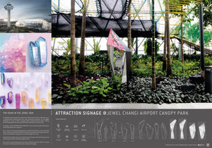 ATTRACTION SIGNAGE AT JEWEL CHANGI AIRPORT