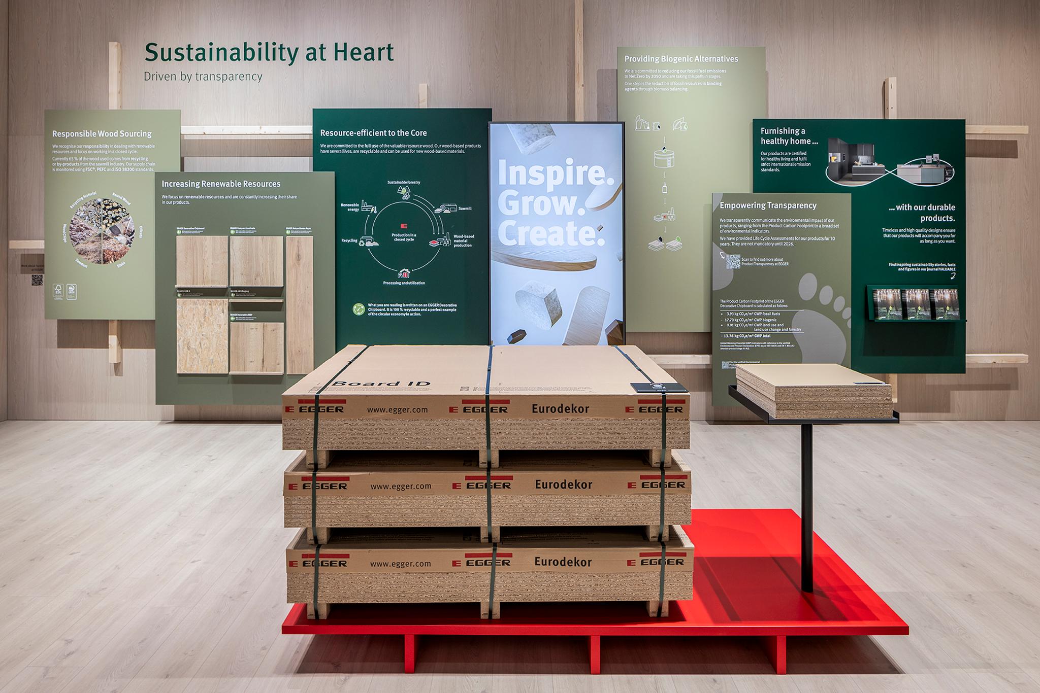 INSPIRE. GROW. CREATE – EGGER @Interzum 2025