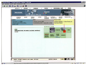 Wacker Chemie