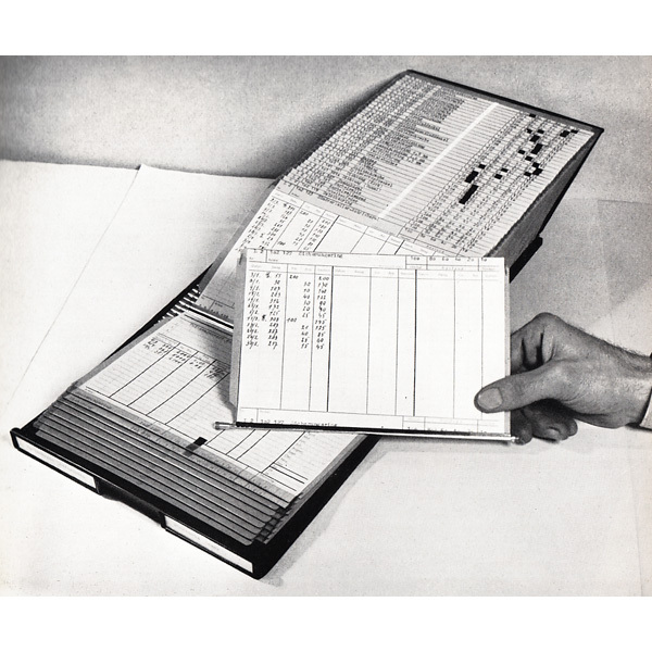 Disposicht-Flachsicht-Karteien