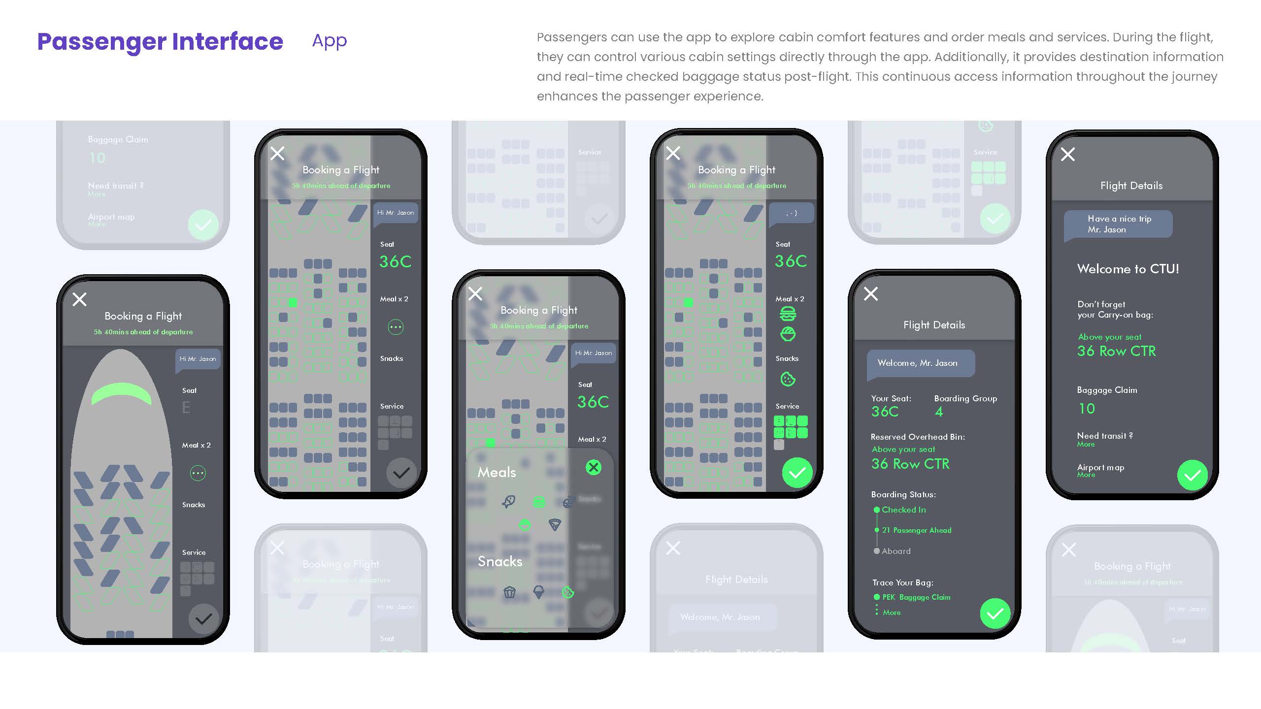 Intelligent Cabin System