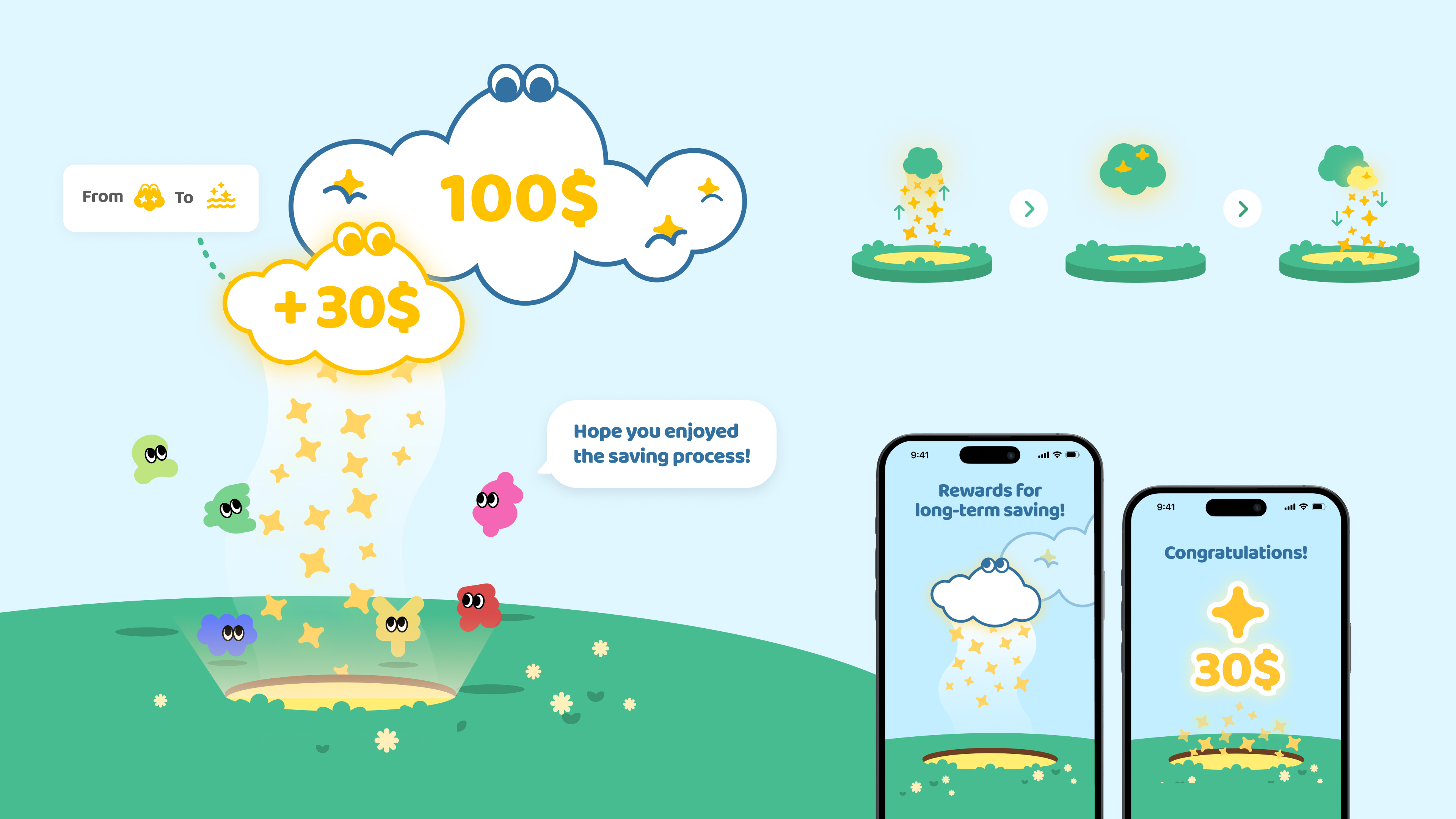 MANIMO - Financial literacy apps for children