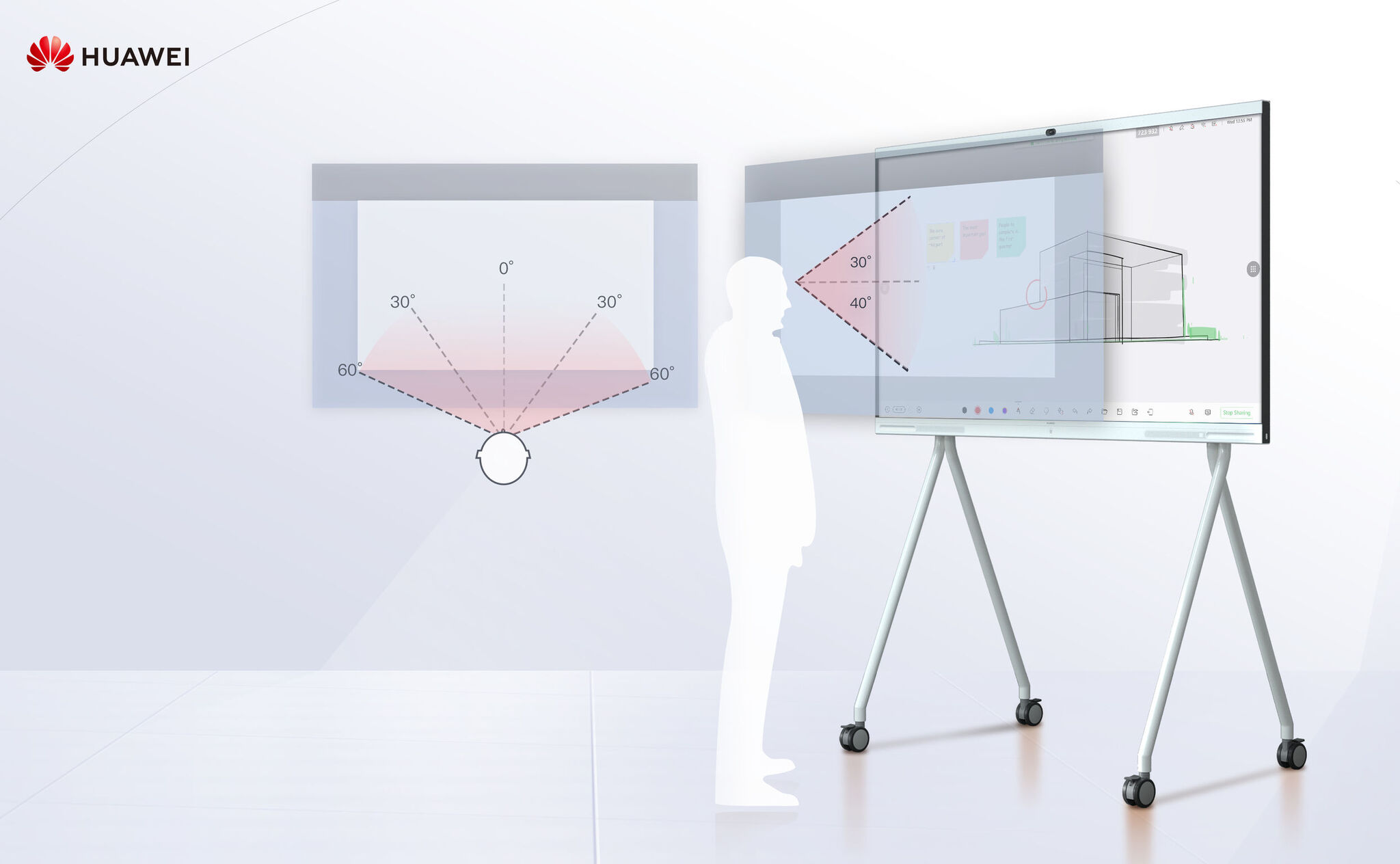 Huawei IdeaHub Interactive Design