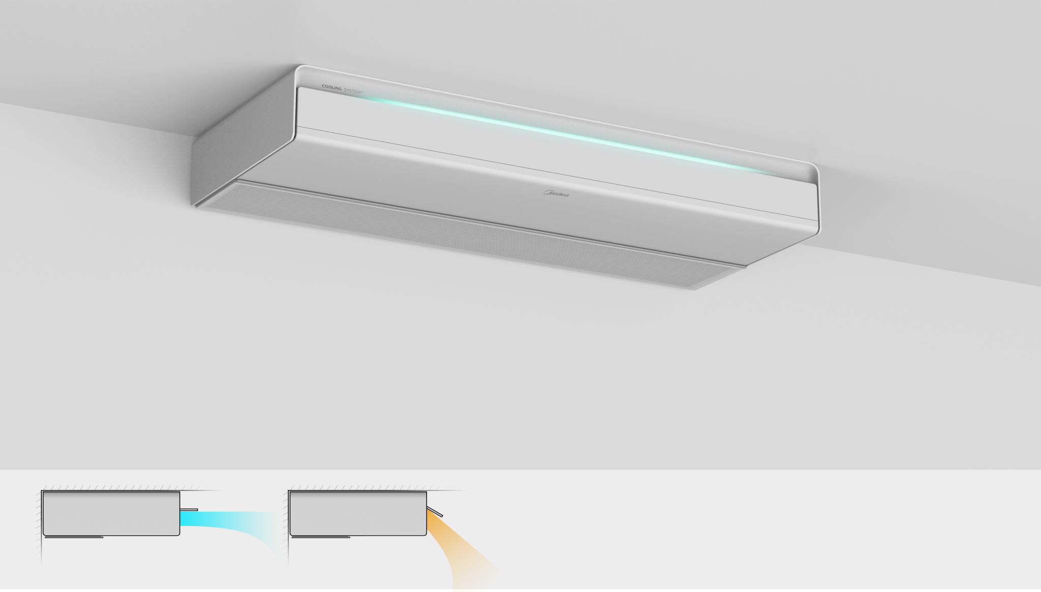 Midea LP Flooring & Ceiling AC