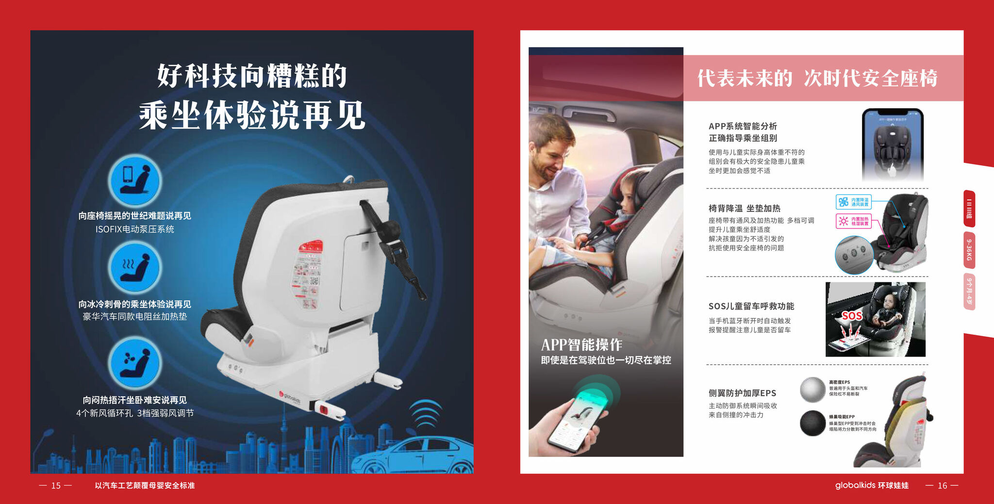APOLLO SMART SEAT